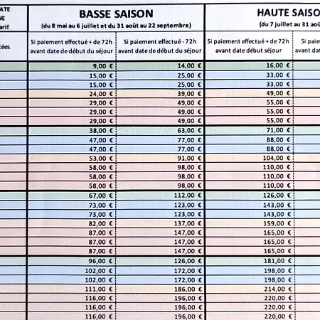 Campingplads Mobil-home Au Familial 4 Etoiles Les Sables D'or Agde