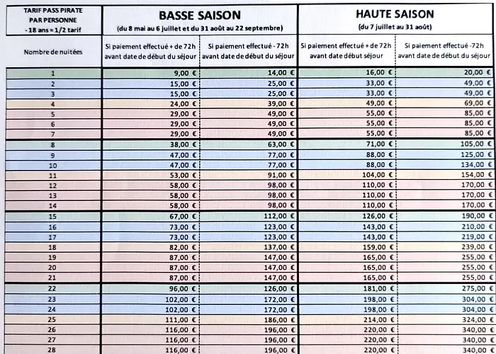 Camping Mobil-home Au Familial 4 étoiles Les Sables D'or Agde